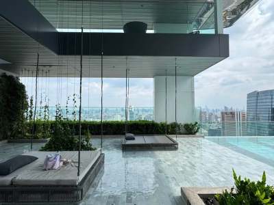 Condo for Rent: The Privacy Chatuchak - Duplex